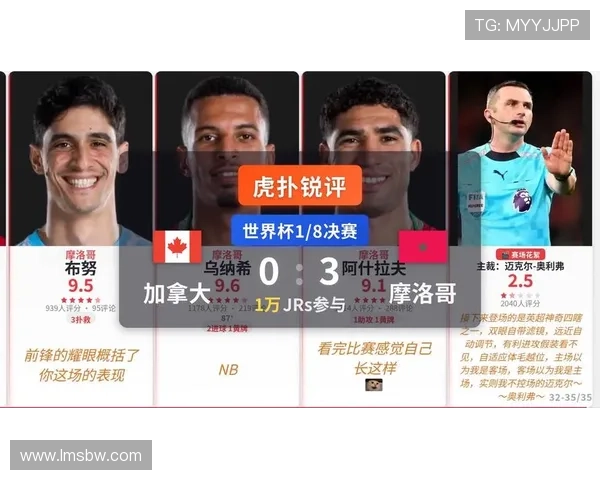 加拿大0-3不敌摩洛哥出局,2026世界杯淘汰赛战报