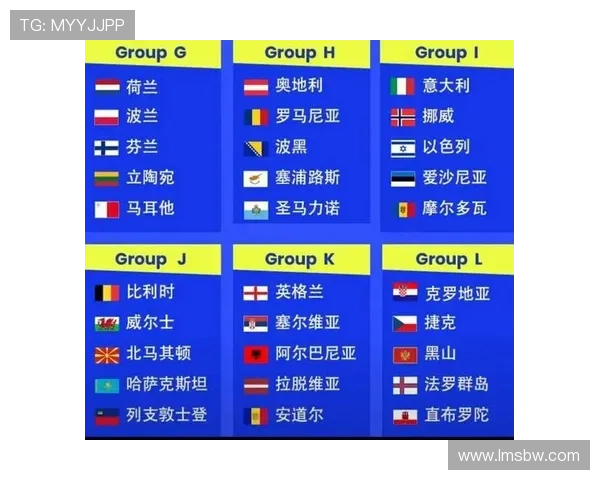 2026世界杯C组赛果与排名汇总:晋级名单一览